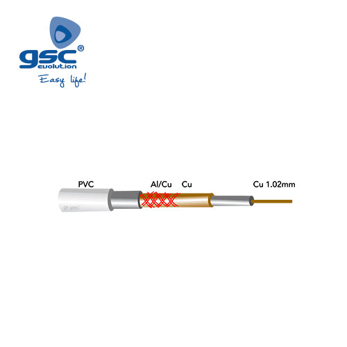 Rolo de cabo coaxial 100M Cond. central de cobre 1.02Cu