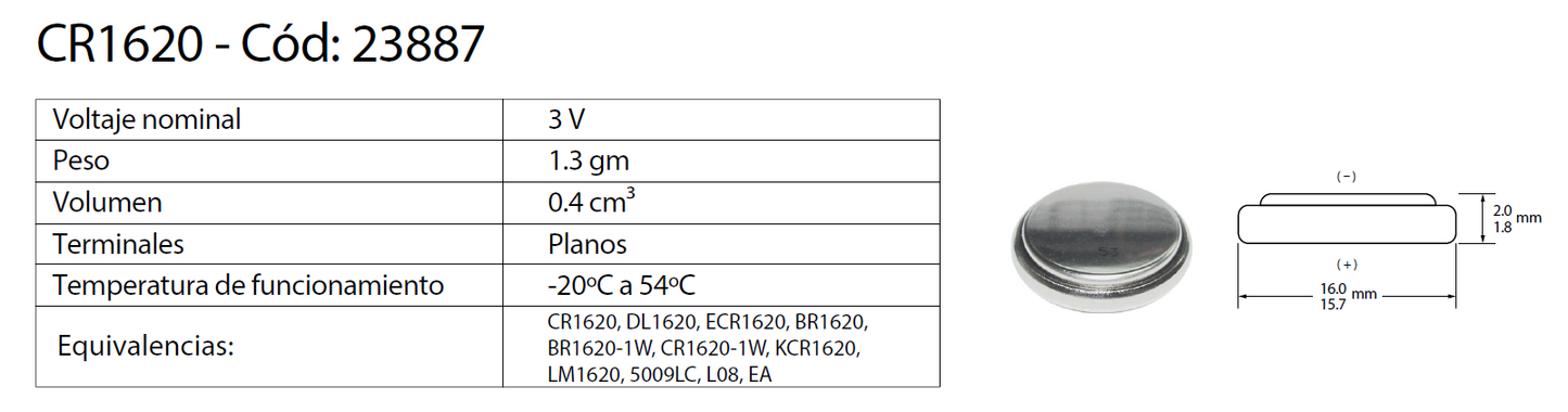BATERIA DE LÍTIO ENERGIA 1620 BL 1U
