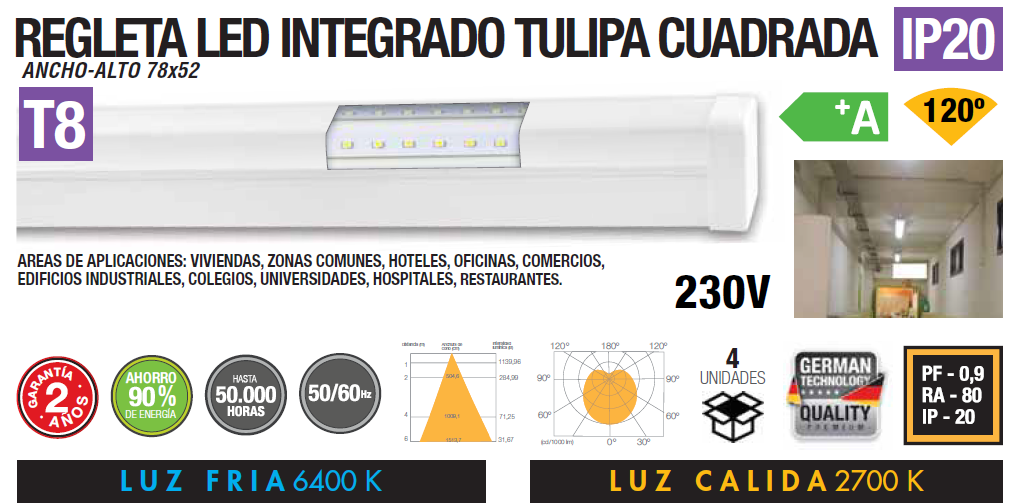 COUVERCLE CARRÉ INTÉGRÉ RÈGLE LED 18W 36W IP20 120º T8 230V AC 