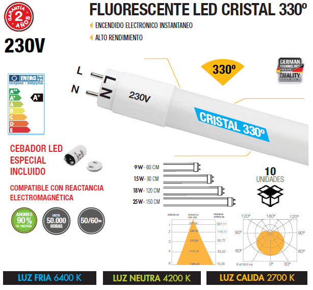 LAMPE TUBE CRISTAL LED T8 330º 0.6M 0.9M 1.2M 1.5M AVEC STARTER LED 230V AC 
